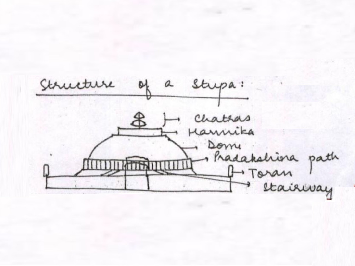 Topper Copy 2