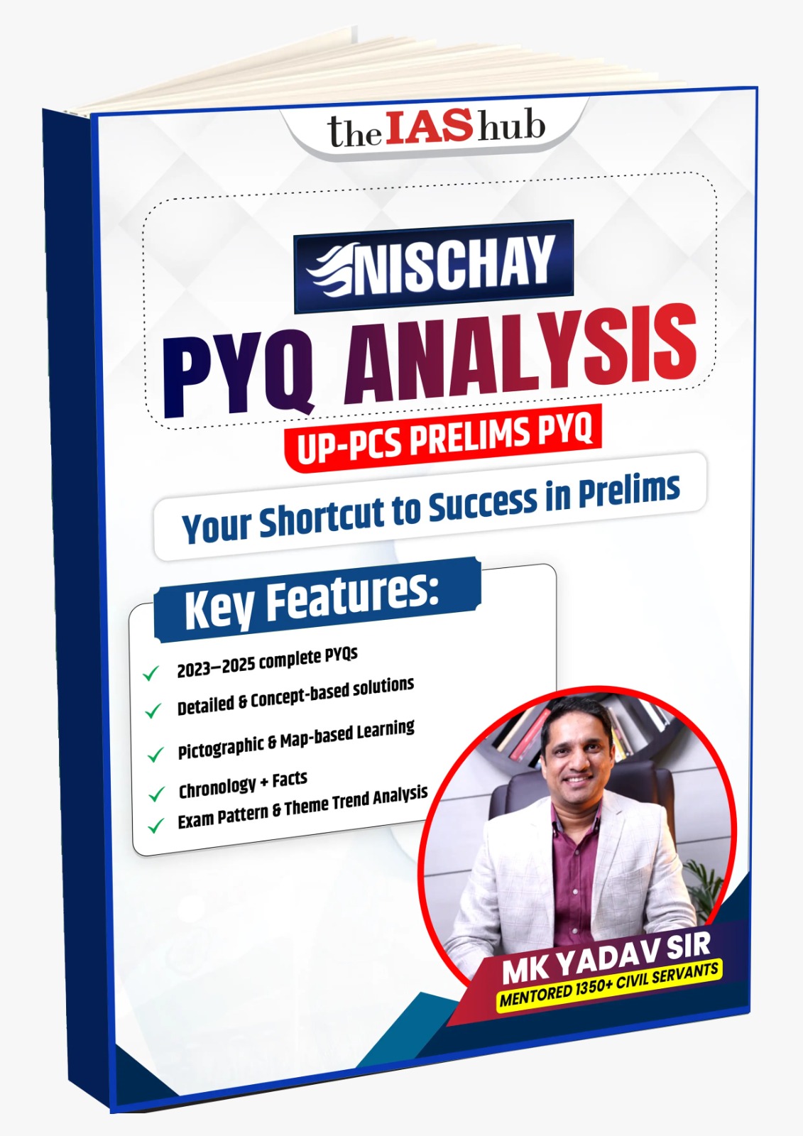 UP-PCS Prelims PYQs Analysis_English