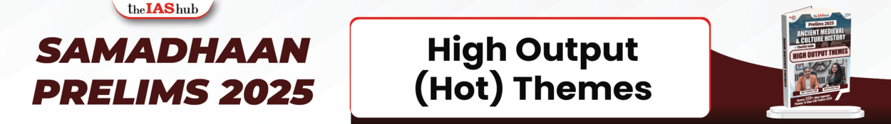 Samadhaan Prelims 2025 - High output (HOT) Themes Banner