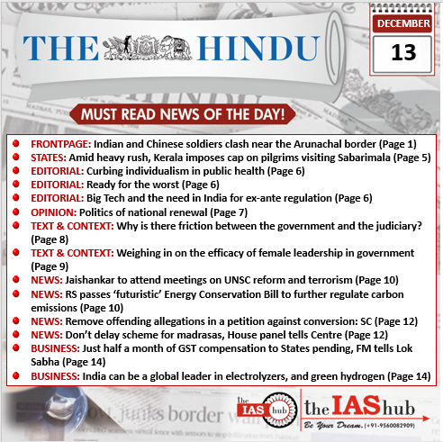 TH_13th Dec_Daily Headlines