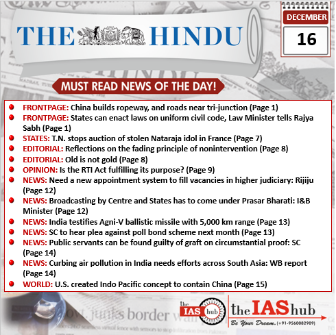 TH_16th Dec_Daily Headlines