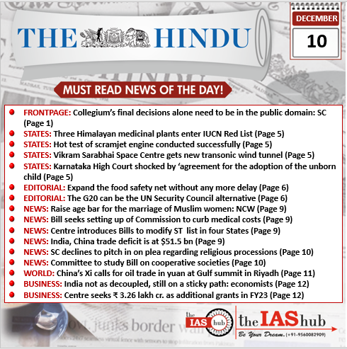 TH_10th Dec_Daily Headlines