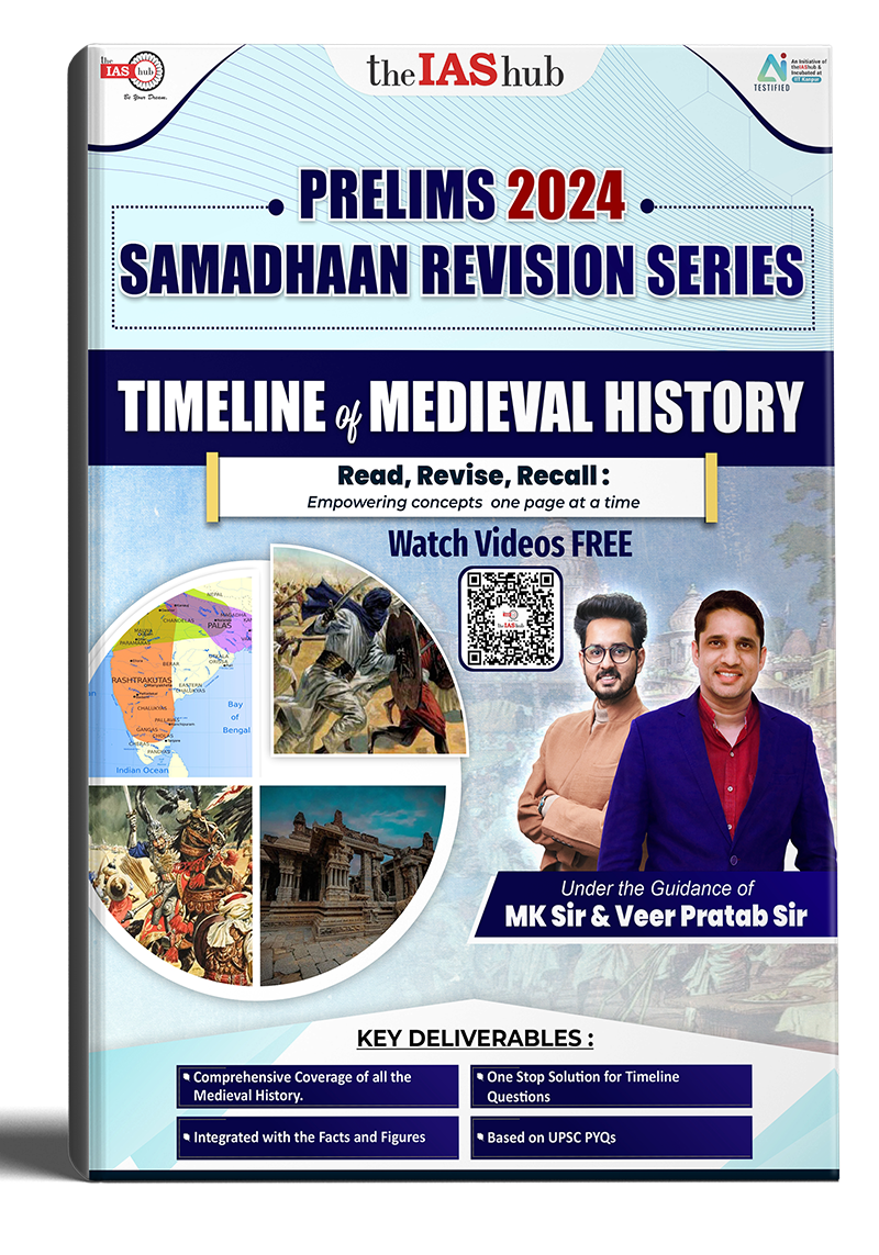 Timeline of Medieval History	