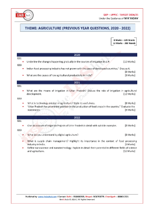UPPSC Agri  PYQ	